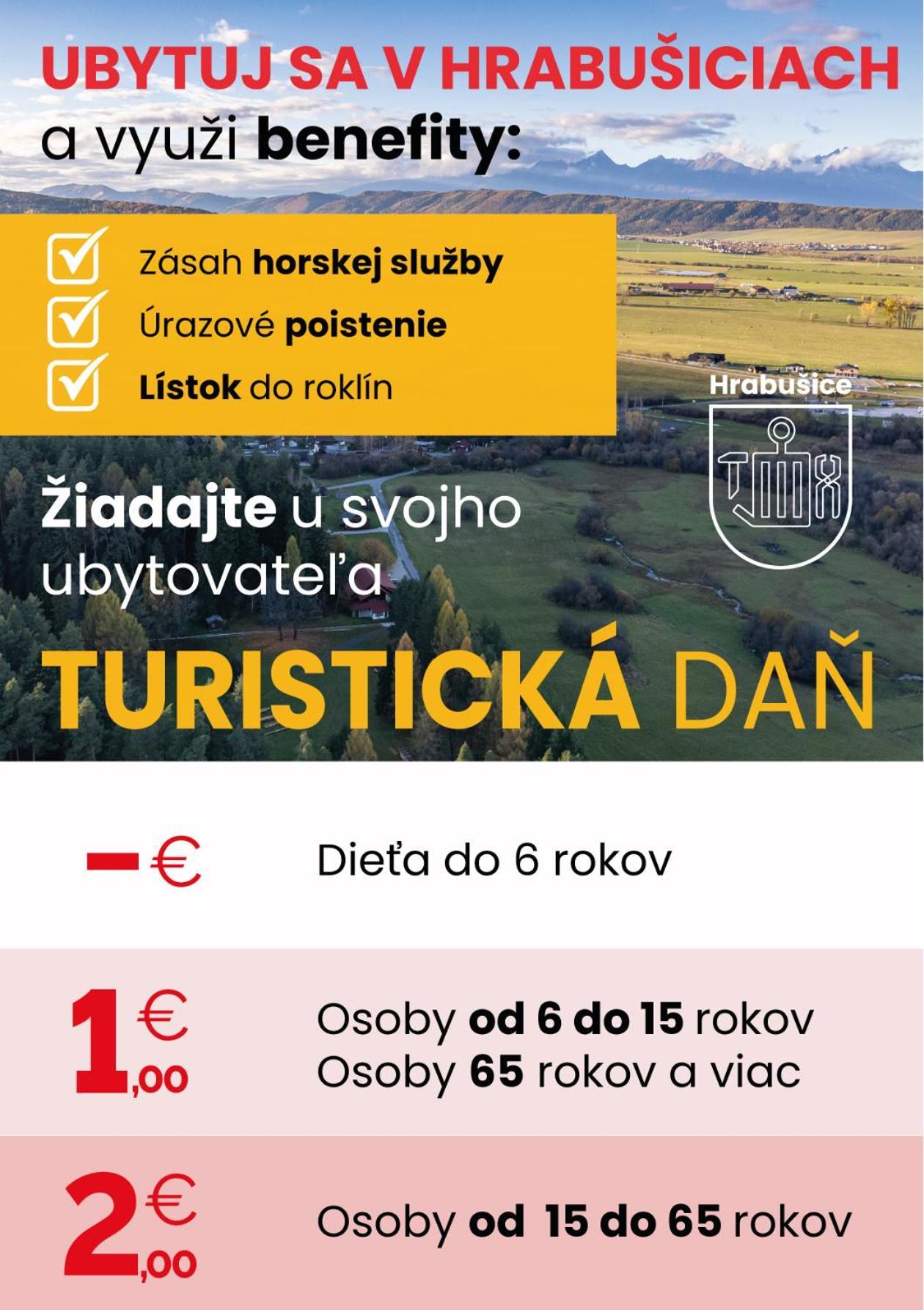 Apartman Sisi Hrabusice Bagian luar foto